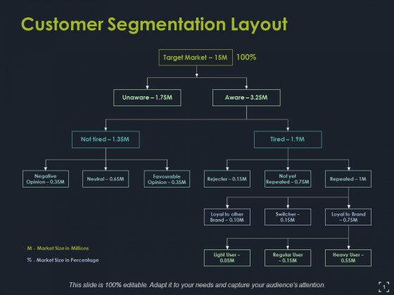 Customer_Segmentation_Layout_Ppt_PowerPoint_Presentation_Ideas_Outfit_Slide_1