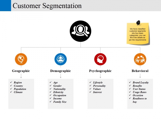 Customer_Segmentation_Ppt_PowerPoint_Presentation_Slides_Pictures_Slide_1