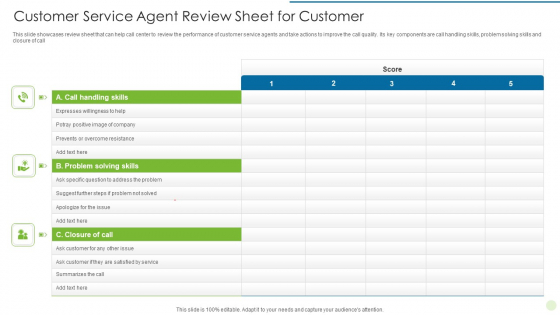 Customer Service Agent Review Sheet For Customer Themes PDF