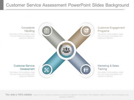 Customer Service Assessment Powerpoint Slides Background