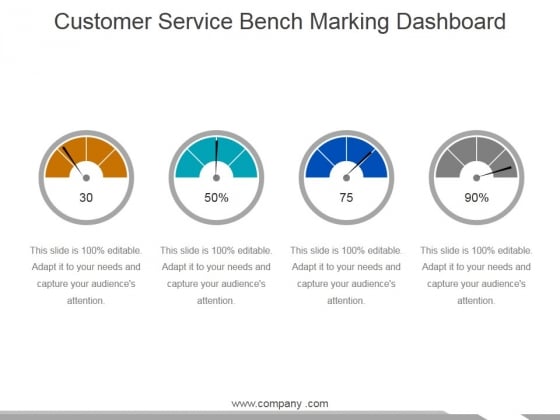 Customer Service Bench Marking Dashboard Ppt PowerPoint Presentation Summary Format Customer Service Bench Marking Dashboard Ppt PowerPoint Presentation Summary Format