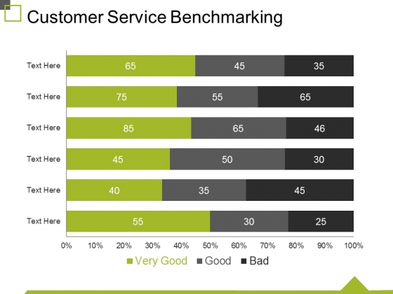 Customer_Service_Benchmarking_Template_1_Ppt_PowerPoint_Presentation_Icon_Design_Inspiration_Slide_1