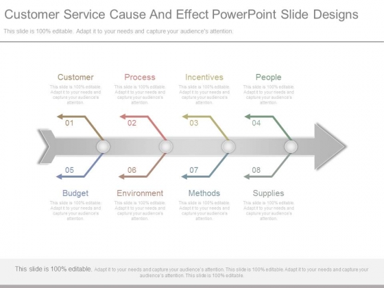 Customer Service Cause And Effect Powerpoint Slide Designs Customer Service Cause And Effect Powerpoint Slide Designs