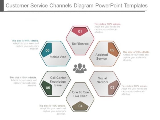 Customer Service Channels Diagram Powerpoint Templates Customer Service Channels Diagram Powerpoint Templates