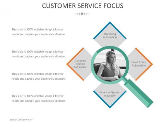 Customer Service Focus Ppt PowerPoint Presentation Model Icon