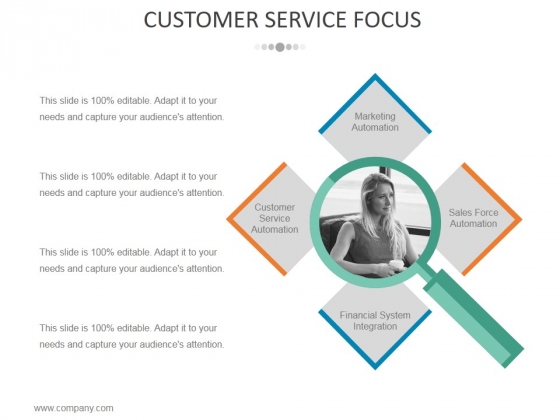 Customer Service Focus Ppt PowerPoint Presentation Model Icon Customer Service Focus Ppt PowerPoint Presentation Model Icon