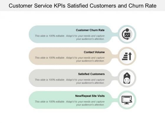 Customer Service Kpis Satisfied Customers And Churn Rate Ppt Powerpoint Presentation Pictures Template Customer Service Kpis Satisfied Customers And Churn Rate Ppt Powerpoint Presentation Pictures Template