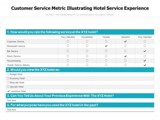Customer Service Metric Illustrating Hotel Service Experience Ppt PowerPoint Presentation Portfolio Rules PDF Customer Service Metric Illustrating Hotel Service Experience Ppt PowerPoint Presentation Portfolio Rules PDF