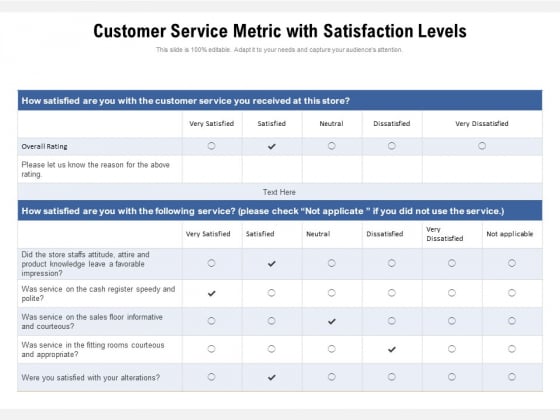 Customer Service Metric With Satisfaction Levels Ppt PowerPoint Presentation Styles Graphic Images PDF Customer Service Metric With Satisfaction Levels Ppt PowerPoint Presentation Styles Graphic Images PDF
