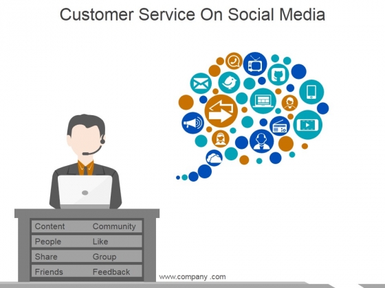Customer Service On Social Media Ppt PowerPoint Presentation File Layout Ideas Customer Service On Social Media Ppt PowerPoint Presentation File Layout Ideas