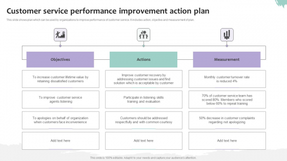 Customer Service Performance Improvement Action Plan Microsoft PDF