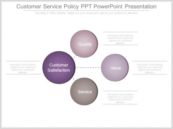 Customer Service Policy Ppt Powerpoint Presentation Customer Service Policy Ppt Powerpoint Presentation