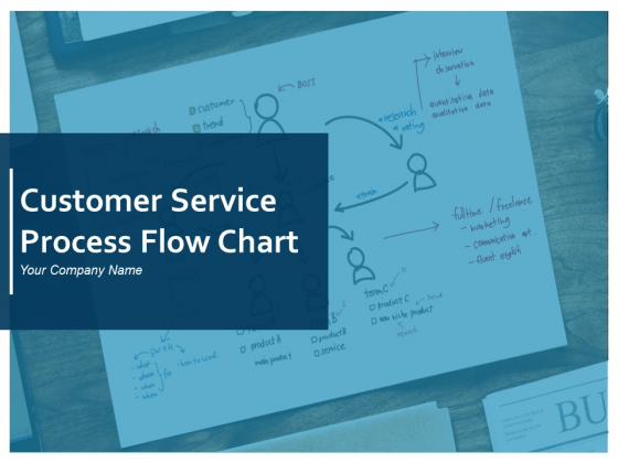 Customer Service Process Flow Chart Ppt PowerPoint Presentation Complete Deck With Slides
