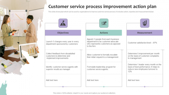 Customer Service Process Improvement Action Plan Demonstration PDF