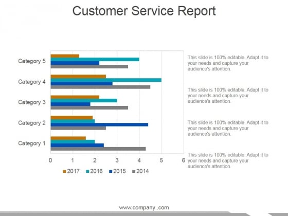 customer service report template