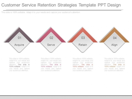 Customer Service Retention Strategies Template Ppt Design