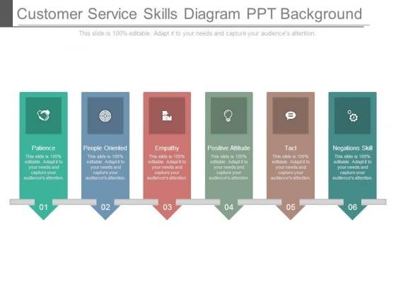 Customer Service Skills Diagram Ppt Background