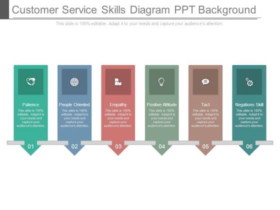 Customer Service Skills Diagram Ppt Background Customer Service Skills Diagram Ppt Background