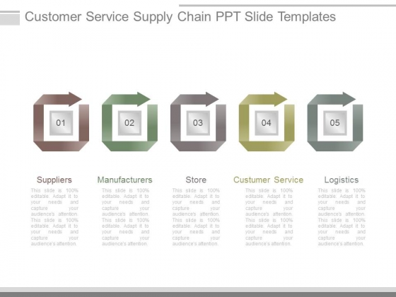 Customer Service Supply Chain Ppt Slide Templates