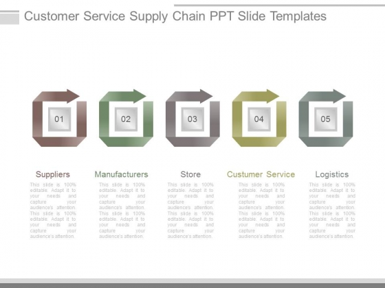Customer Service Supply Chain Ppt Slide Templates Customer Service Supply Chain Ppt Slide Templates
