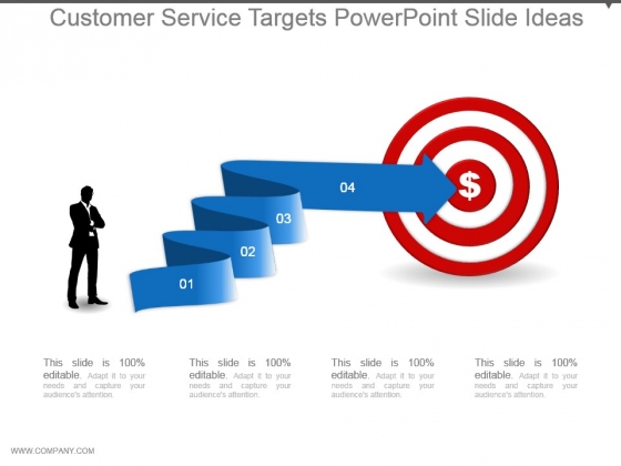 Customer Service Targets Powerpoint Slide Ideas Customer Service Targets Powerpoint Slide Ideas