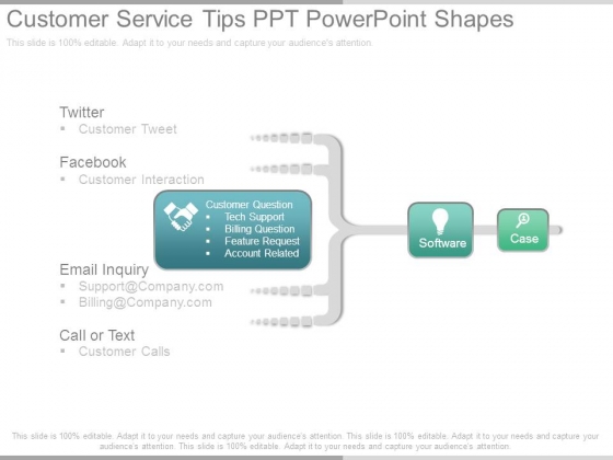 Customer Service Tips Ppt Powerpoint Shapes Customer Service Tips Ppt Powerpoint Shapes