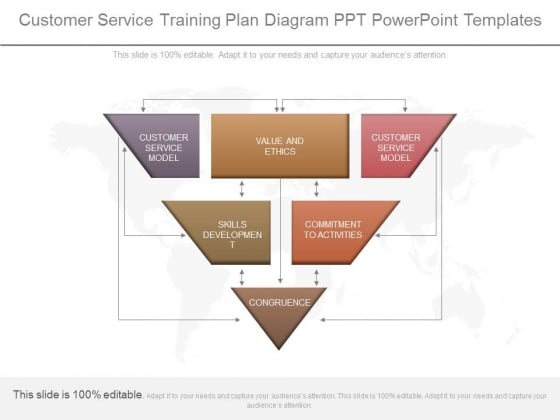 Customer Service Training Plan Diagram Ppt Powerpoint Templates Customer Service Training Plan Diagram Ppt Powerpoint Templates