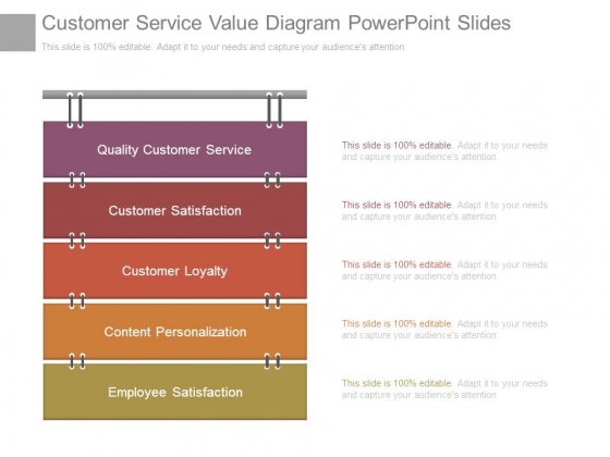 Customer Service Value Diagram Powerpoint Slides Customer Service Value Diagram Powerpoint Slides