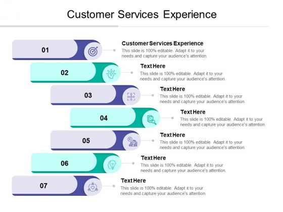 Customer Services Experience Ppt PowerPoint Presentation Gallery Deck Cpb Customer Services Experience Ppt PowerPoint Presentation Gallery Deck Cpb