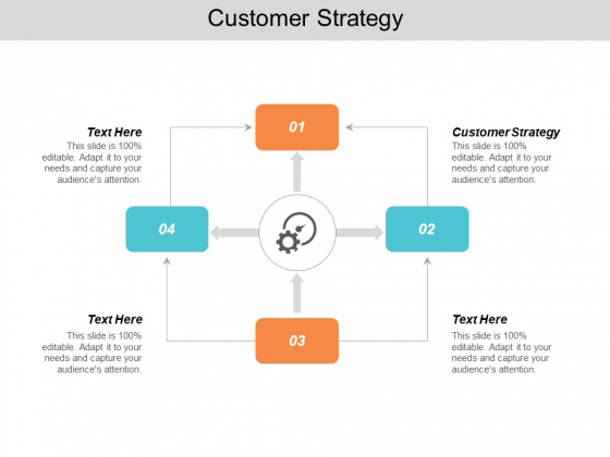 Customer Strategy Ppt PowerPoint Presentation Ideas Outline Cpb
