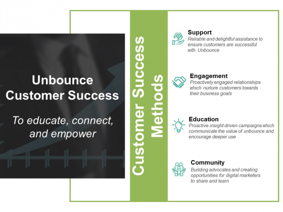 Customer Success Methods Ppt PowerPoint Presentation Layouts Objects Customer Success Methods Ppt PowerPoint Presentation Layouts Objects