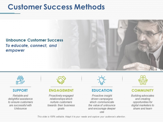 Customer Success Methods Ppt PowerPoint Presentation Model Graphics Download Customer Success Methods Ppt PowerPoint Presentation Model Graphics Download
