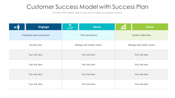 Customer Success Model With Success Plan Ppt PowerPoint Presentation Professional Slide PDF Customer Success Model With Success Plan Ppt PowerPoint Presentation Professional Slide PDF