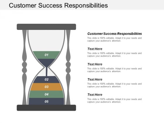 Customer Success Responsibilities Ppt PowerPoint Presentation Visual Aids Pictures Cpb