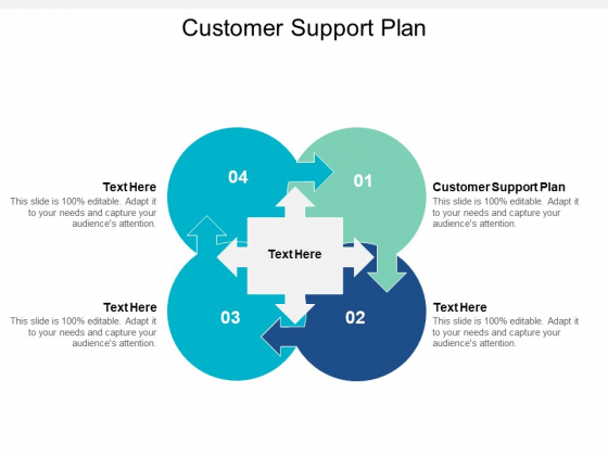 Customer Support Plan Ppt PowerPoint Presentation Outline Model Cpb