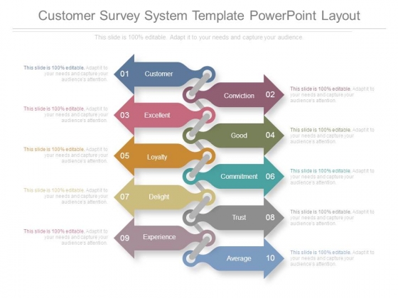 customer survey system template powerpoint layout survey presentation template