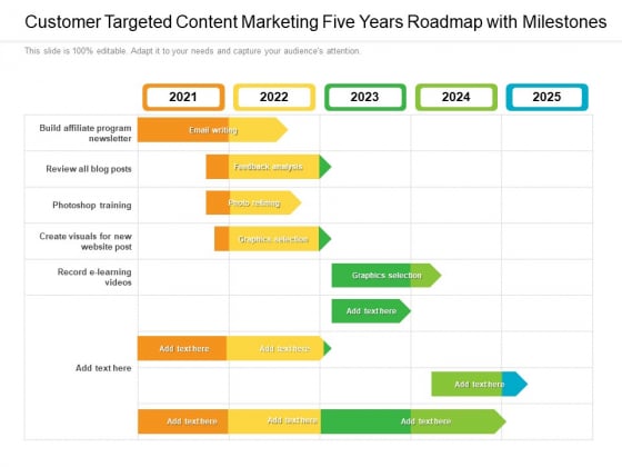 Plan Of Action And Milestones Templates Fillable