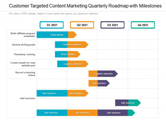 Customer Targeted Content Marketing Quarterly Roadmap With Milestones Professional