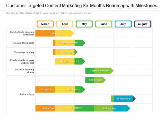 Customer Targeted Content Marketing Six Months Roadmap With Milestones Professional