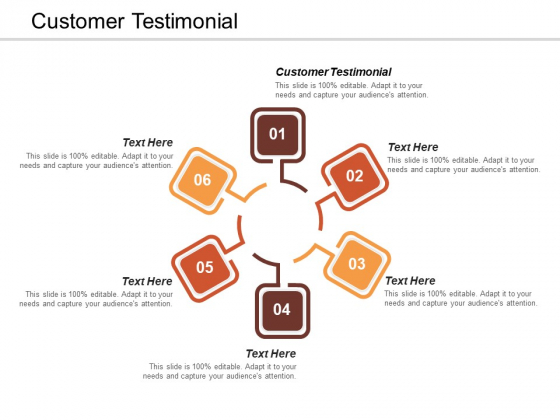 Customer Testimonial Ppt Powerpoint Presentation Icon Display Cpb