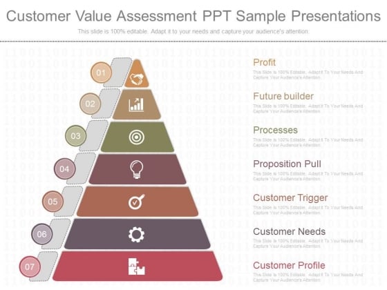 customer needs powerpoint templates slides and graphics customer needs analysis