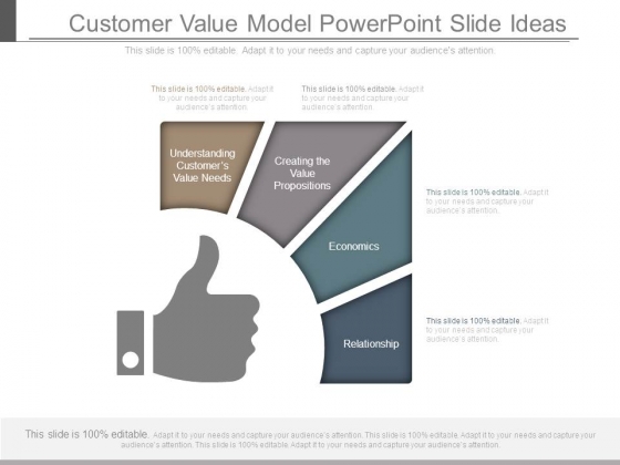 Customer Value Model Powerpoint Slide Ideas Customer Value Model Powerpoint Slide Ideas