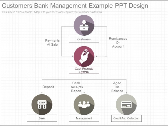 Customers Bank Management Example Ppt Design