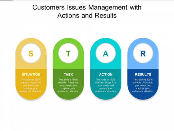 Customers Issues Management With Actions And Results Ppt PowerPoint Presentation Pictures Example Topics PDF Customers Issues Management With Actions And Results Ppt PowerPoint Presentation Pictures Example Topics PDF