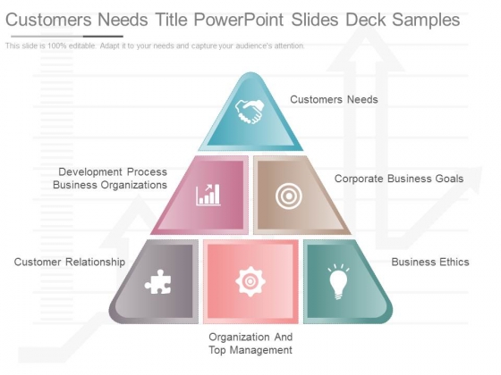 Customers Needs Title Powerpoint Slides Deck Samples Customers Needs Title Powerpoint Slides Deck Samples