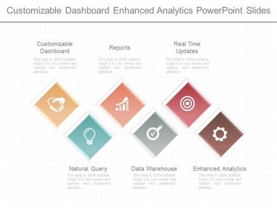 Customizable Dashboard Enhanced Analytics Powerpoint Slides