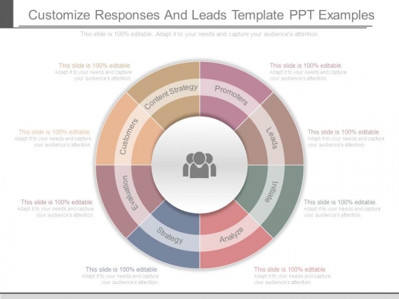 content strategy powerpoint templates slides and graphics how to customize a powerpoint template