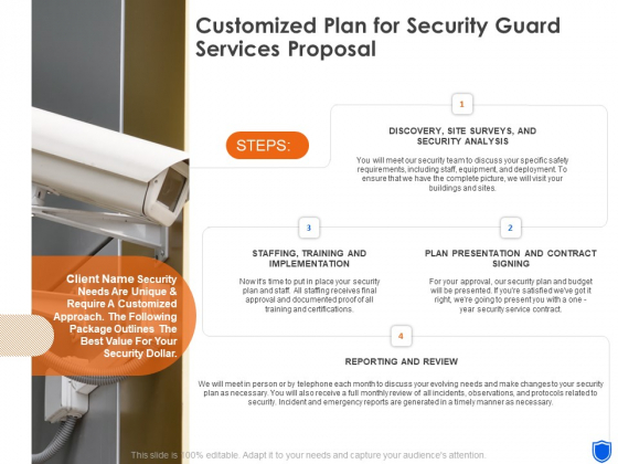 Customized Plan For Security Guard Services Proposal Ppt Show Format PDF Customized Plan For Security Guard Services Proposal Ppt Show Format PDF