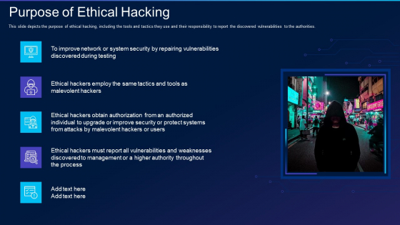 Cyber Exploitation IT Purpose Of Ethical Hacking Portrait PDF Cyber Exploitation IT Purpose Of Ethical Hacking Portrait PDF