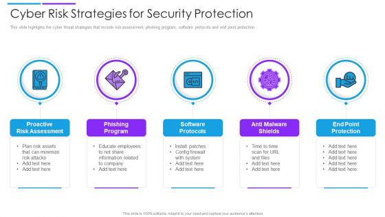 Cyber Risk Strategies For Security Protection Mockup PDF Cyber Risk Strategies For Security Protection Mockup PDF